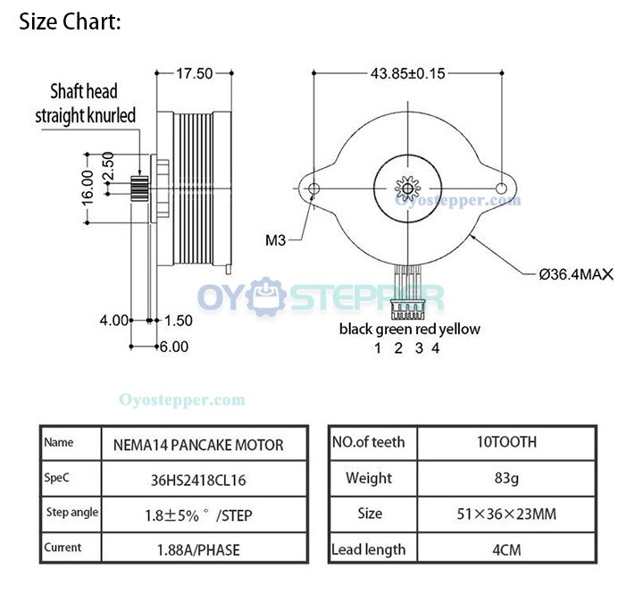 Round NEMA14 36mm Pancake Stepper Motor for Voron 3D Printer Orbiter Extruder
